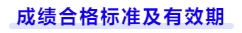 成績(jī)合格標(biāo)準(zhǔn)及有效期