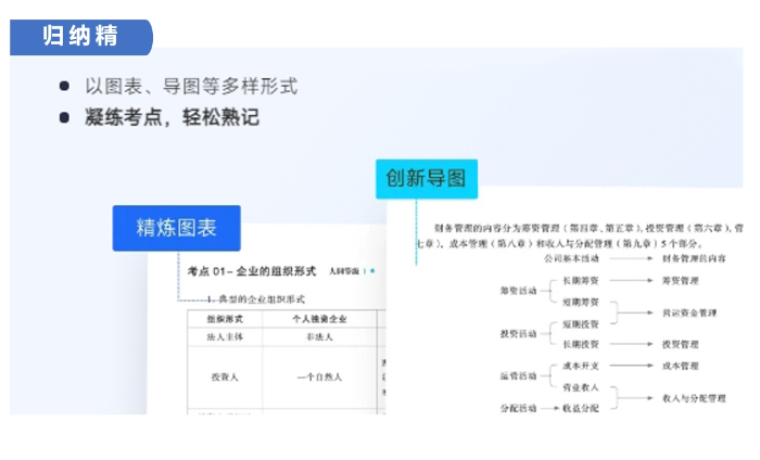 歸納精標(biāo)