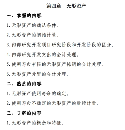 2023年《中級會計實務(wù)》考試大綱第四章