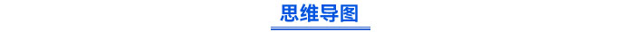 思維導圖