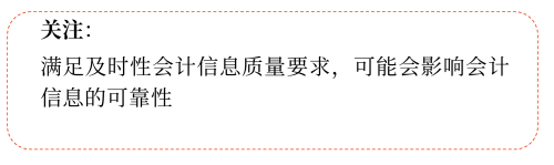 及時性