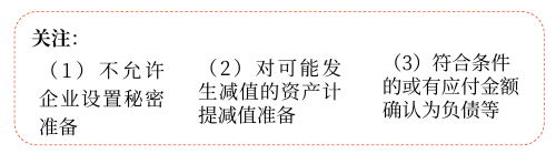 謹慎性