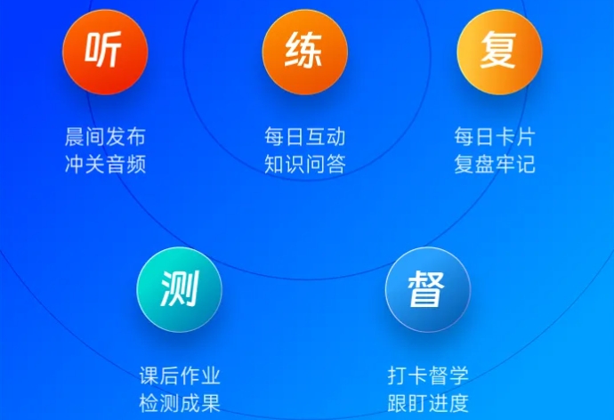 初級(jí)會(huì)計(jì)證書(shū)