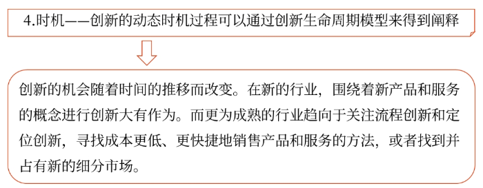 戰(zhàn)略時機