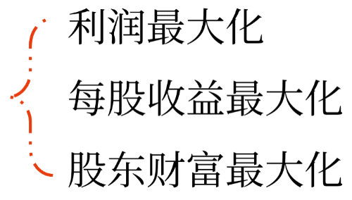 財(cái)務(wù)管理目標(biāo)01
