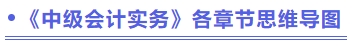 《中級(jí)會(huì)計(jì)實(shí)務(wù)》各章節(jié)思維導(dǎo)圖