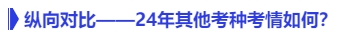 中級(jí)會(huì)計(jì)縱向?qū)Ρ取?4年其他考種考情如何？