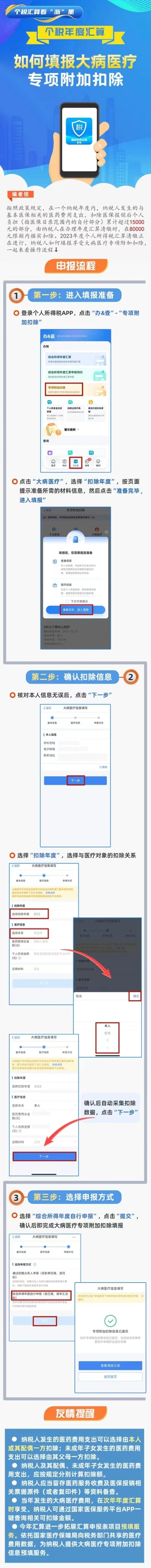 會計實操