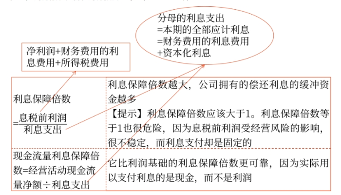 長(zhǎng)期03