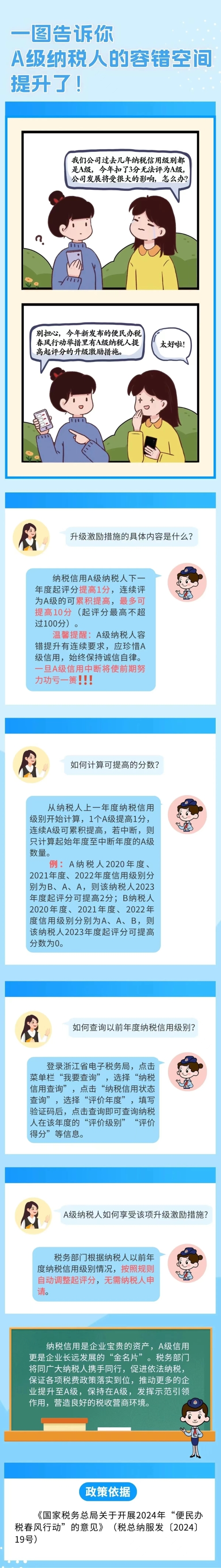 會(huì)計(jì)實(shí)操