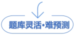 題庫靈活