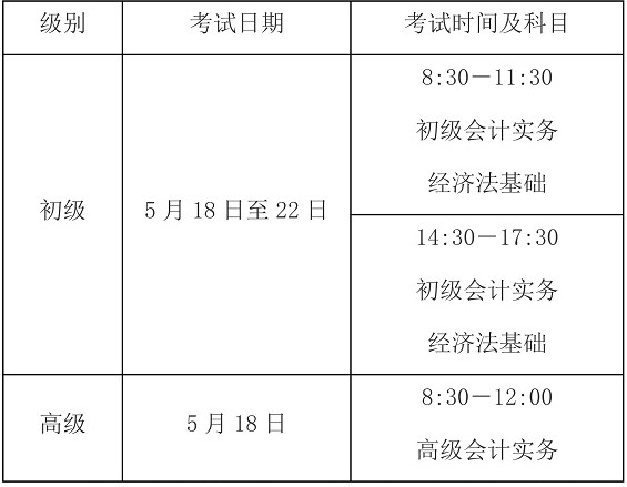 2024年山西省高級會計師準考證打印時間公布