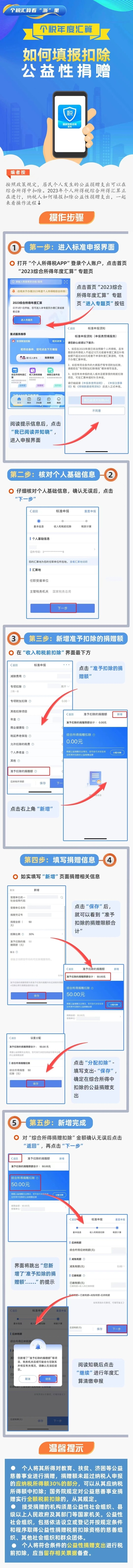 公益性捐贈(zèng)