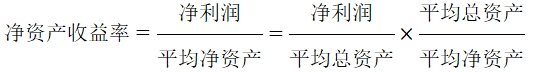 凈資產(chǎn)收益率