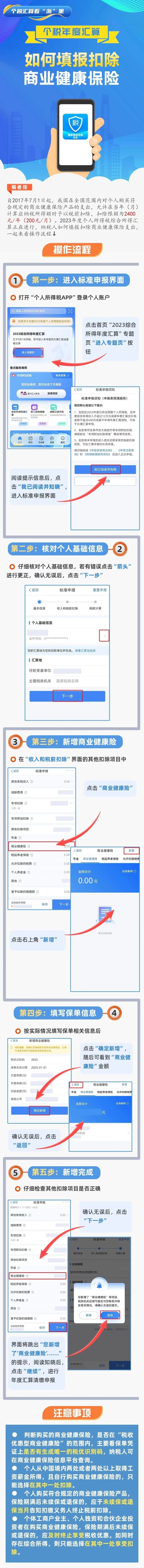 會計實操