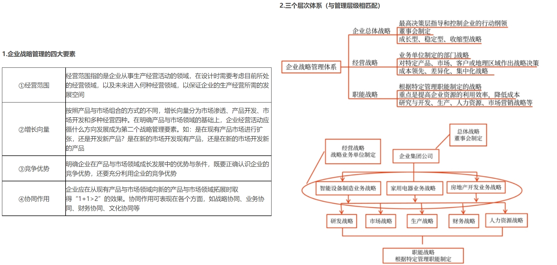 這些高級會計考試潛在規(guī)則，你還不知道？