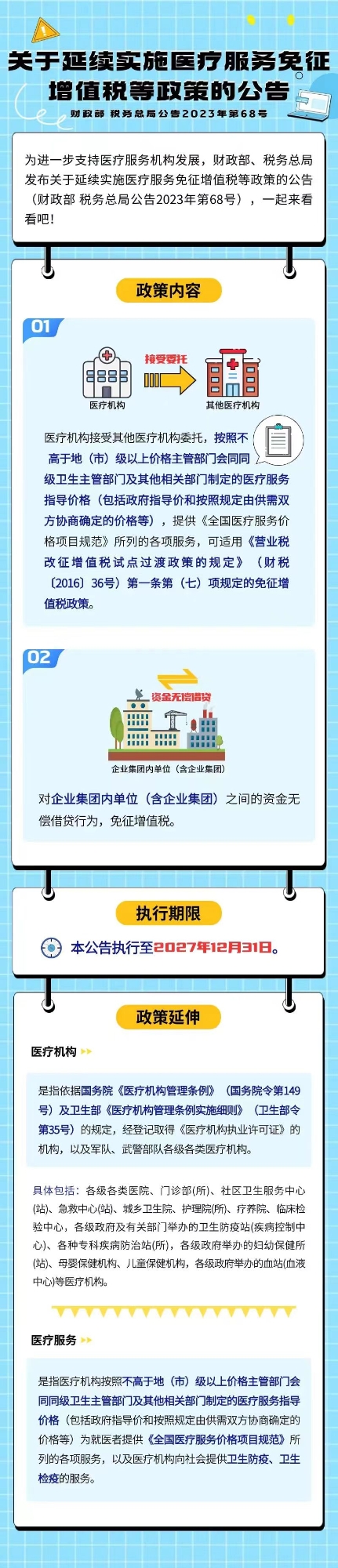 會(huì)計(jì)實(shí)操