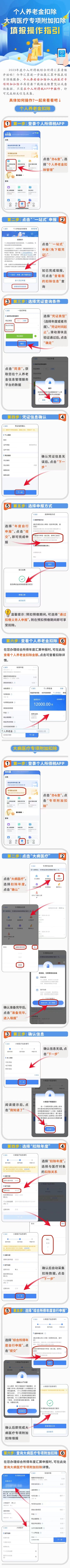 會(huì)計(jì)實(shí)操