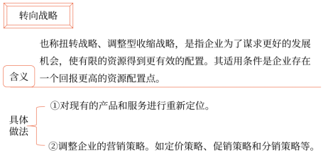 第三章 戰(zhàn)略選擇(Word筆記版)6043
