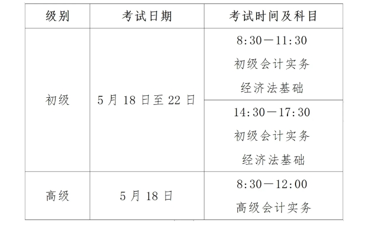 初級(jí)會(huì)計(jì)