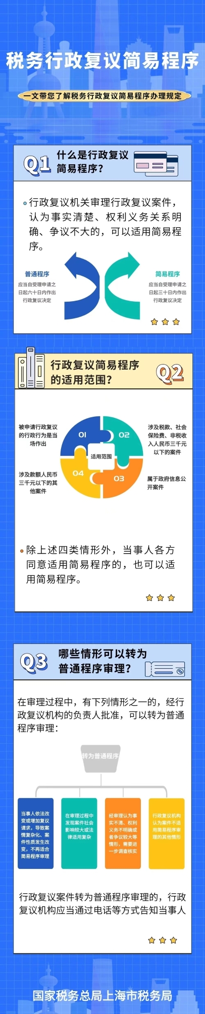會計實(shí)操