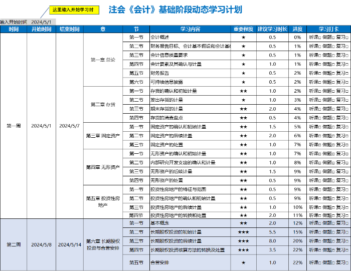 注會會計動態(tài)學(xué)習(xí)時間