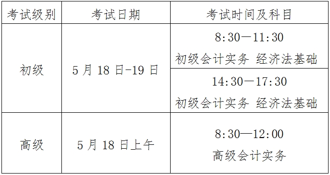 初級(jí)會(huì)計(jì)考試時(shí)間