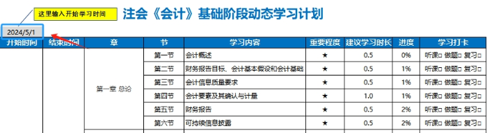 設(shè)置起始學(xué)習(xí)時間