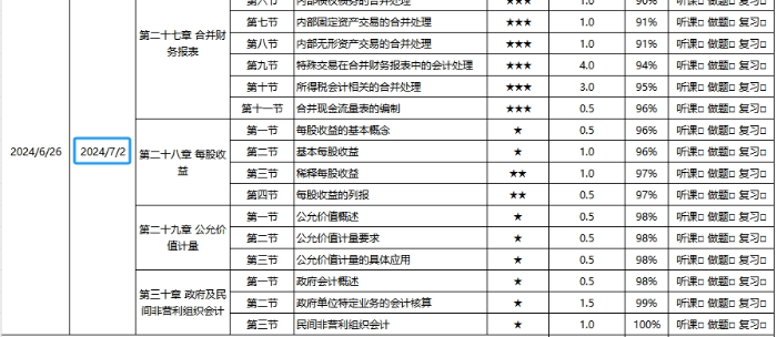 最后一張對應(yīng)的結(jié)束時間