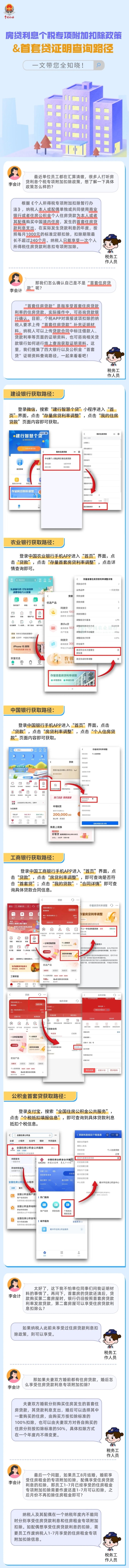 會(huì)計(jì)實(shí)操