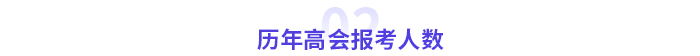 2024年高級(jí)會(huì)計(jì)師各地報(bào)考人數(shù)及出考率公布！
