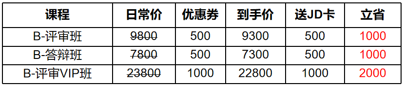 年中開門紅！25年高會購課即享千元京東卡&24期免息！