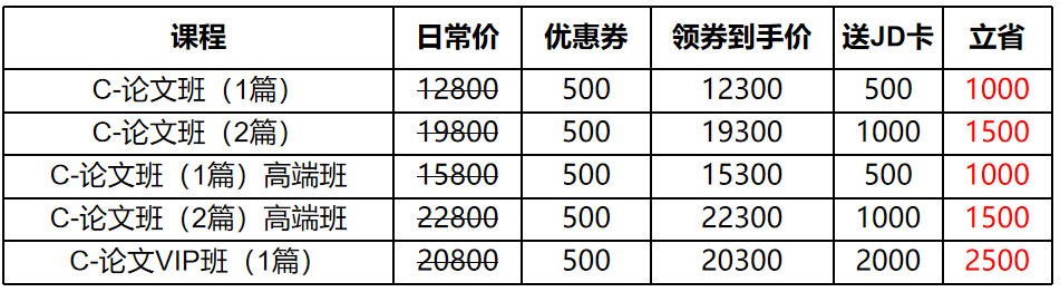 年中開門紅！25年高會購課即享千元京東卡&24期免息！