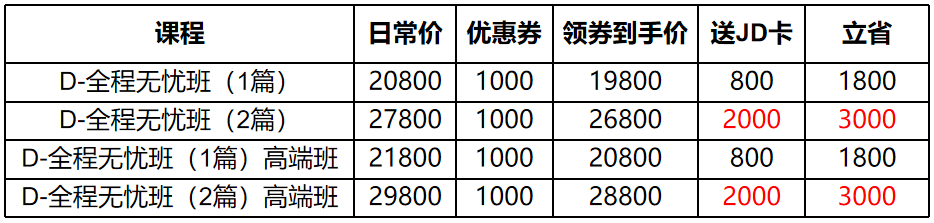 年中開門紅！25年高會購課即享千元京東卡&24期免息！