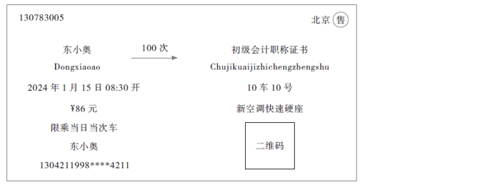 初級會計