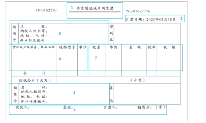 初級會計職稱