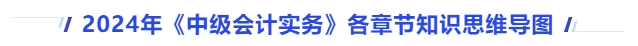2024年《中級(jí)會(huì)計(jì)實(shí)務(wù)》各章節(jié)知識(shí)思維導(dǎo)圖