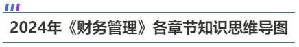 中級(jí)會(huì)計(jì)2024年《中級(jí)會(huì)計(jì)實(shí)務(wù)》各章節(jié)知識(shí)思維導(dǎo)圖