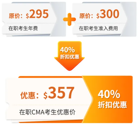 在職考生費(fèi)用