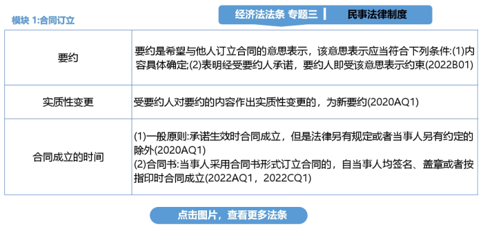 專題三表格圖