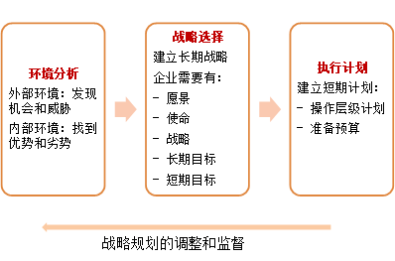 p1知識(shí)點(diǎn)