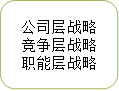 p1知識(shí)點(diǎn)