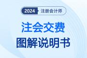 2024注會交費說明書！一步一圖帶你順利完成交費環(huán)節(jié)