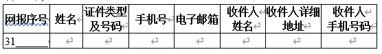 填寫個人基礎(chǔ)信息