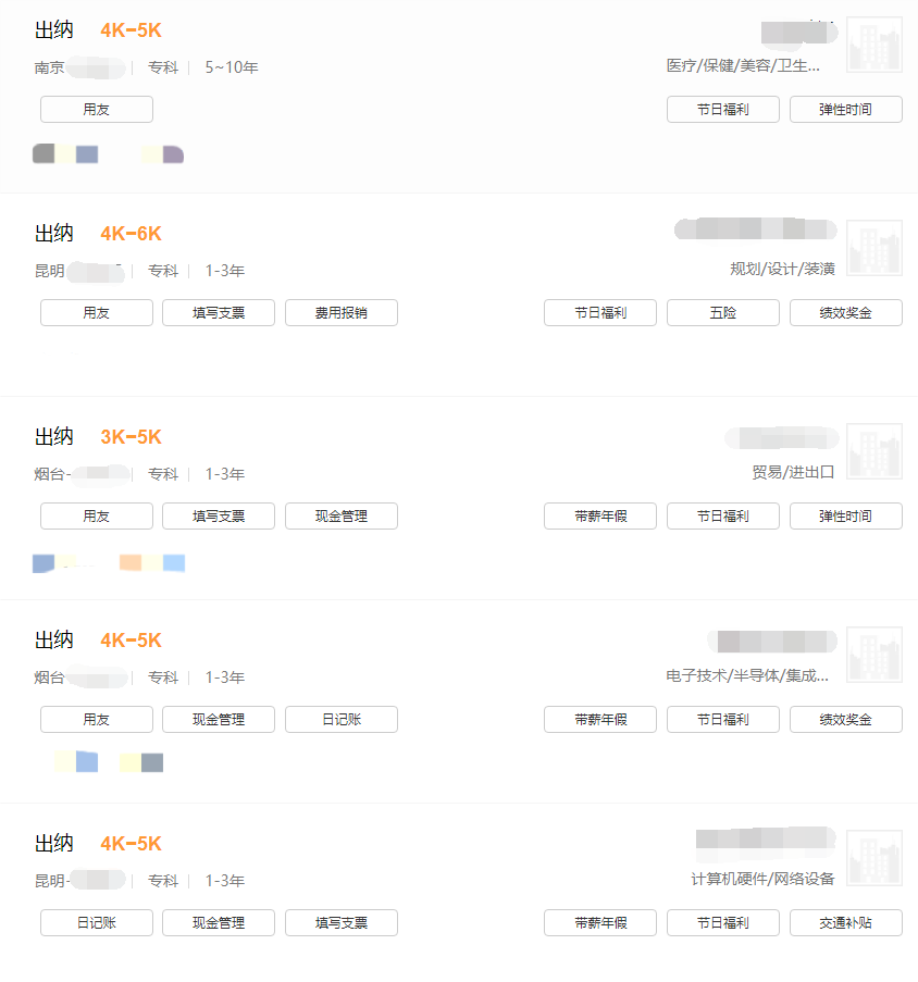 2023屆本科畢業(yè)生月平均工資6050元，你拖后腿了嗎？