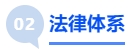 中級(jí)會(huì)計(jì)法律體系