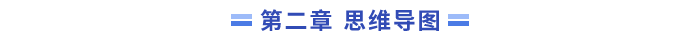 導圖