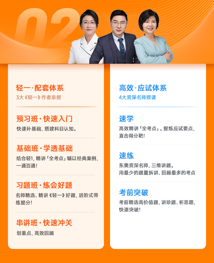 中級會計(jì)輕一名師班