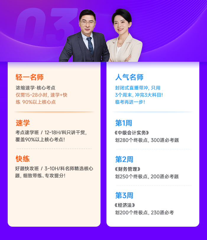 中級會計(jì)逆襲速成密訓(xùn)