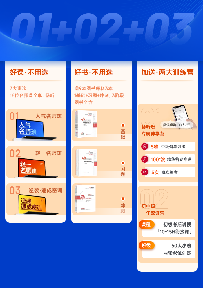 中級會計(jì)暢聽無憂班